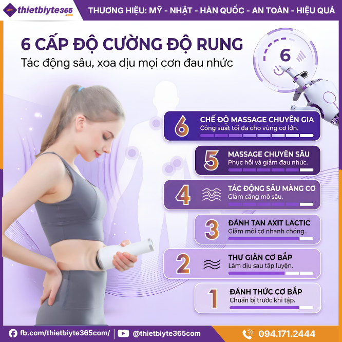 Cường Độ Rung của Máy Massage Rung Bụng Cầm Tay JAPANI MBCT-6183 5 đầu