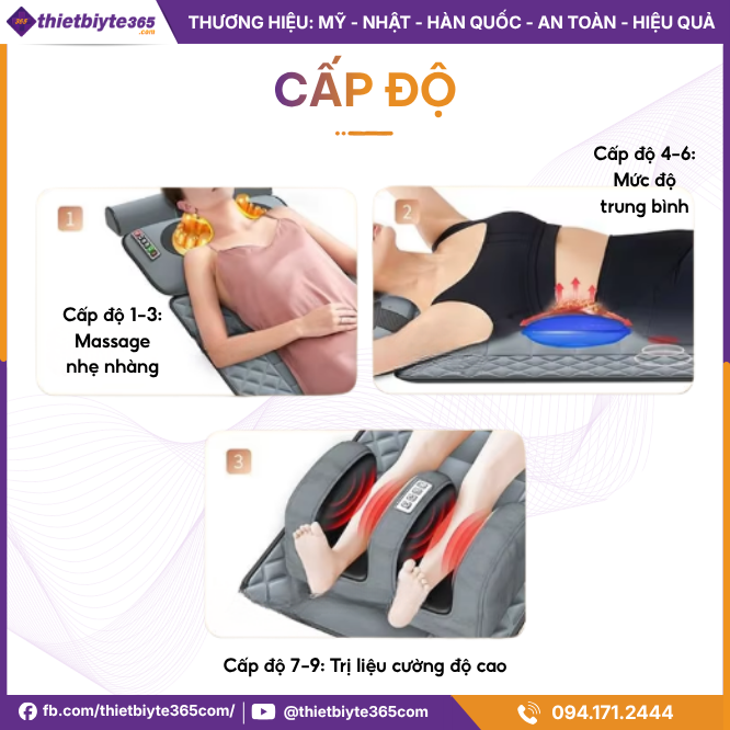 Cấp độ của Nệm massage toàn thân JAPANI MDN-6616 dây cắm trực tiếp