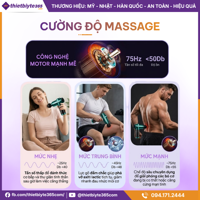 Cường độ masasge JAPANI MCT-2398 8 Đầu Massage