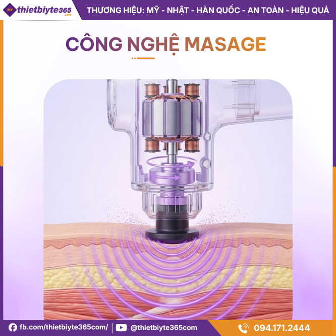 Công nghệ massage 