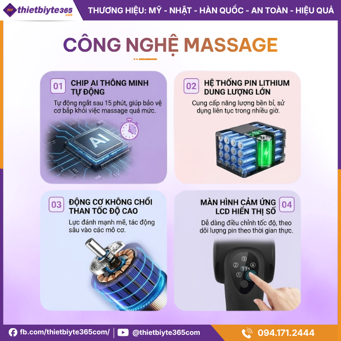 Công nghệ Máy massage cầm tay JAPANI MCT-2434