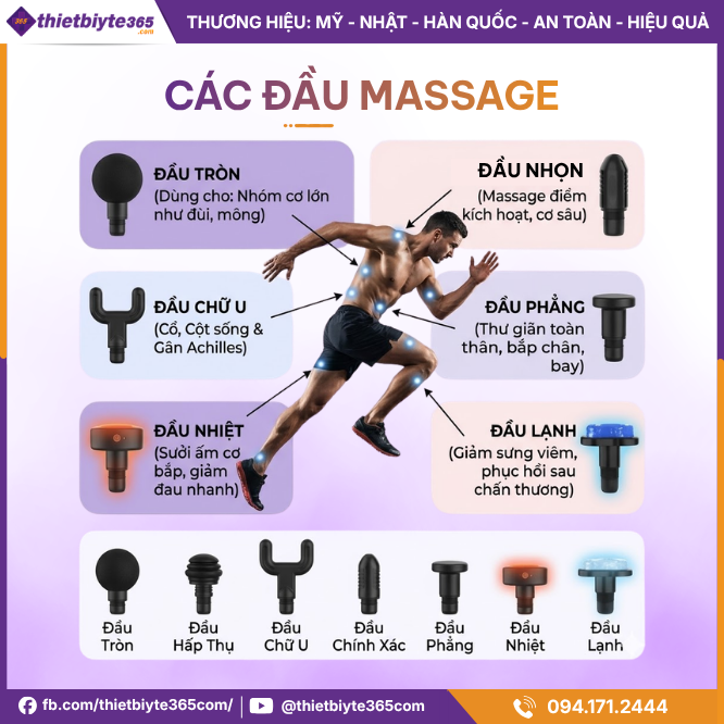 Các đầu massage Máy massage cầm tay JAPANI MCT-2434