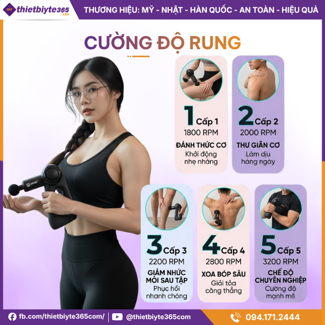 Cường độ rung Máy massage cầm tay JAPANI MCT-2434