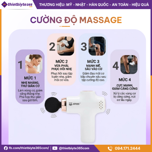 Cường độ massage Máy massage cầm tay JAPANI MCT-2424