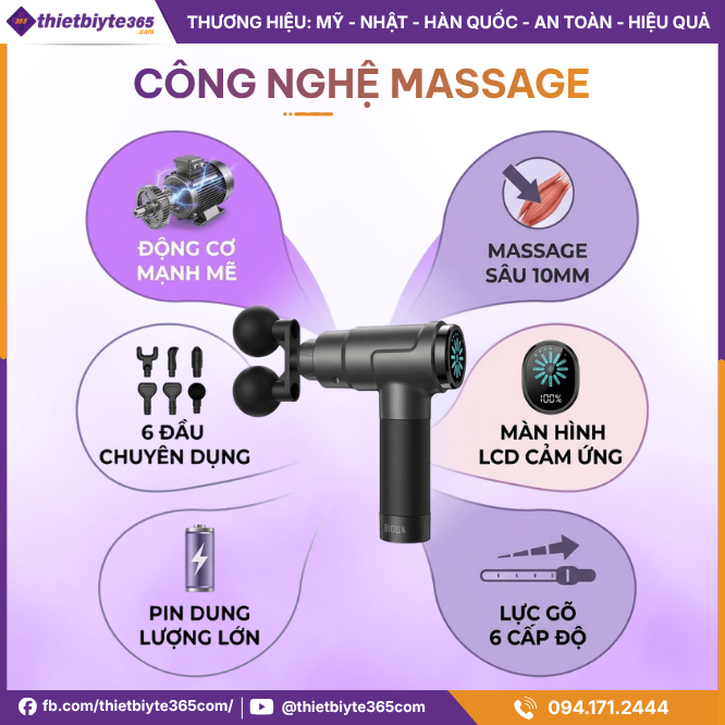 Công nghệ sản phẩm Máy massage cầm tay JAPANI MCT-2508