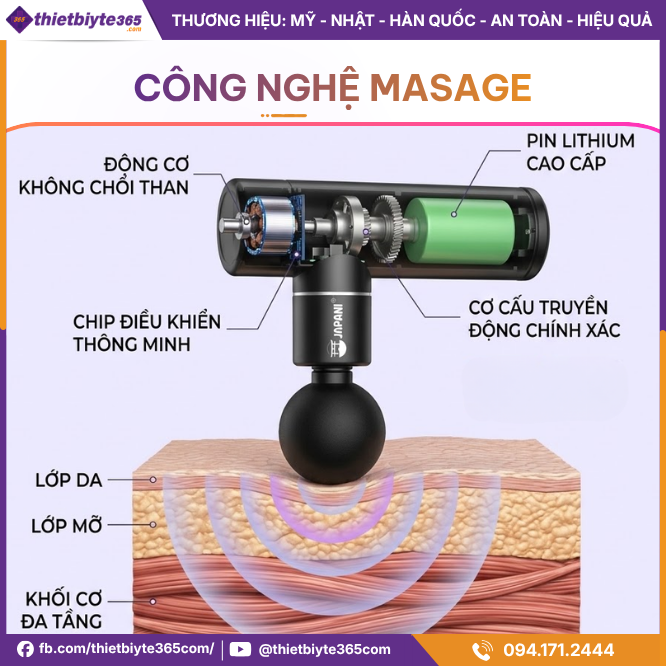Công nghệ massage sản phẩm JAPANI MCT-3169