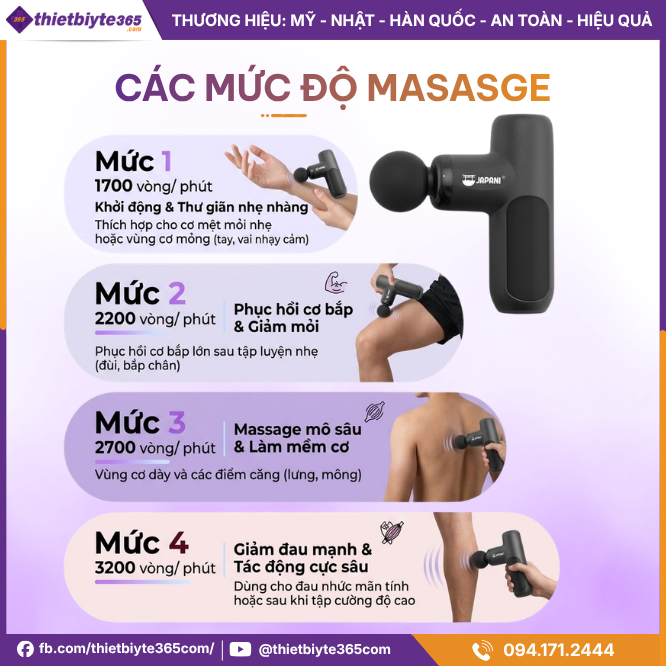 Cường độ rung Máy massage cầm tay mini JAPANI MCT-2382 4 đầu massage