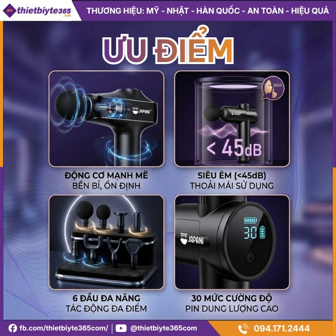 Ưu Điểm Nổi Bật của Súng Mát Xa Cầm Tay JAPANI MCT-1906