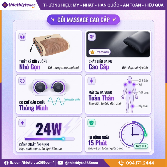 Gối Massage Cổ Vai Gáy JAPANI CVG-6047