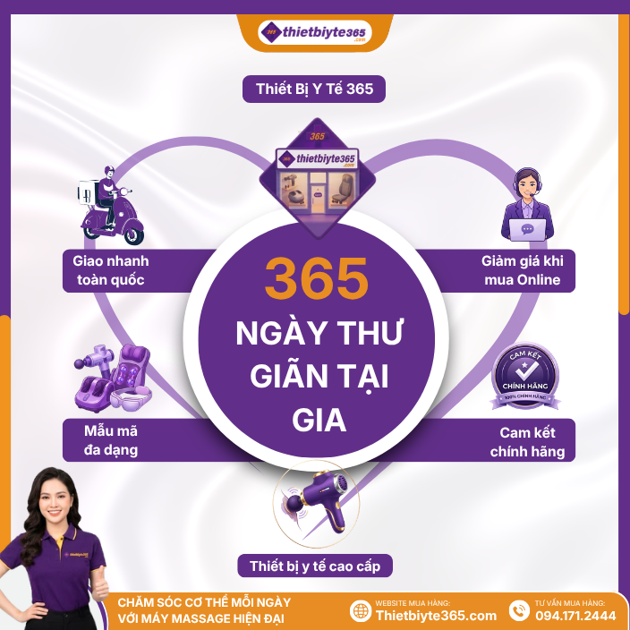 thiết bị y tế 365 chăm sóc cơ thể với máy massage hiện đại