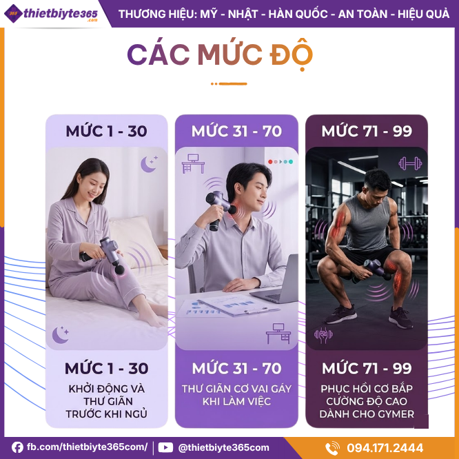 các Mức độ Máy massage cầm tay JAPANI MCT-1892 8 Đầu Massage 