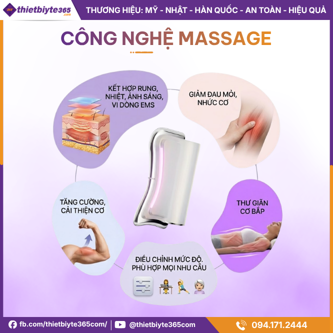 Công nghệ massage JAPANI MCT-2516