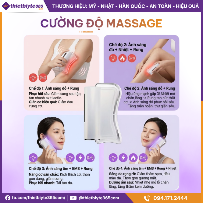 Cường độ sản phẩm JAPANI MCT-2516