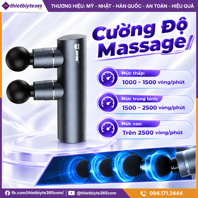 Cường Độ Massage