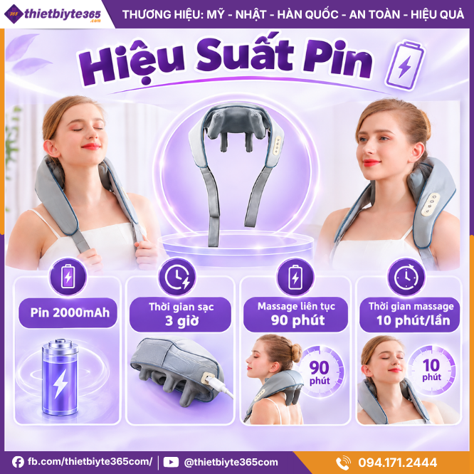 Máy Massage Cổ Vai Gáy JAPANI CVG-1981 Cao Cấp Hỗ Trợ Thư Giản Giảm Đau Mỏi