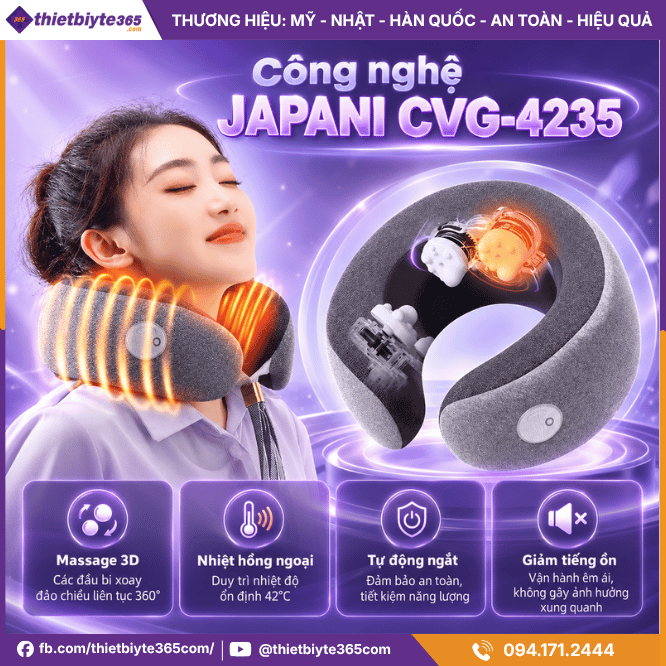 Công nghệ của máy massage cổ vai gáy JAPANI CVG-4235